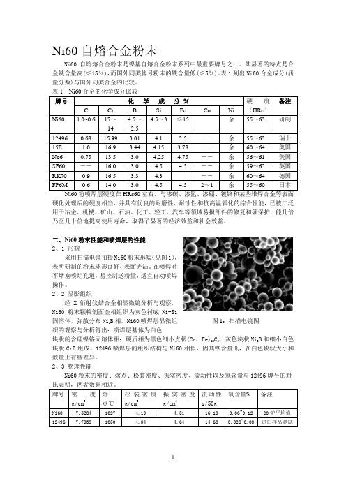 Ni60自熔合金粉末