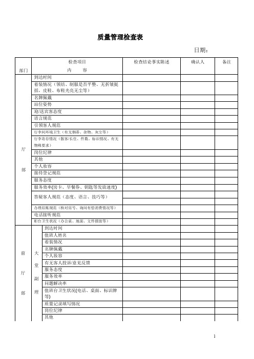 酒店质检固定巡查记录追踪管制表