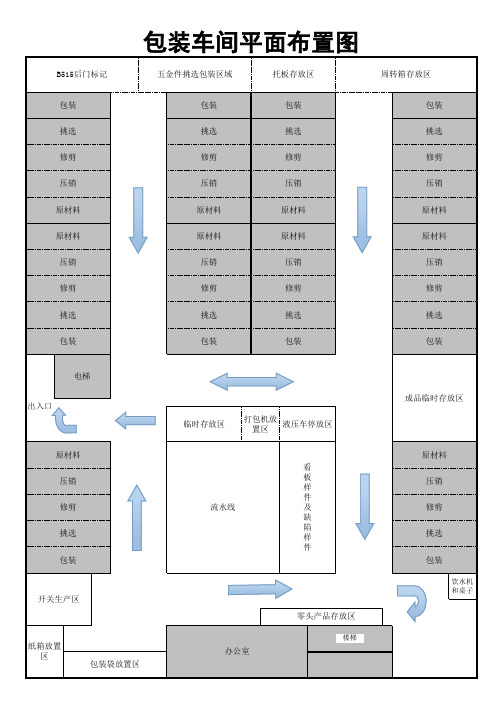 包装车间平面图