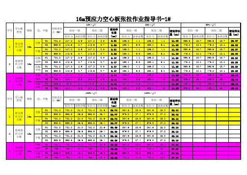 16m空心板张拉作业指导书