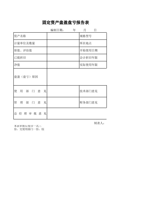 固定资产盘盈盘亏报告表