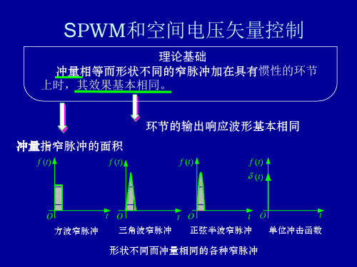 SPWM和空间电压矢量控制