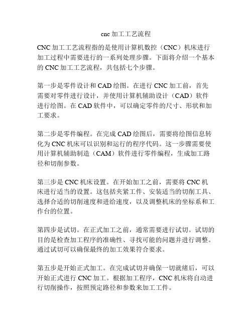 cnc加工工艺流程