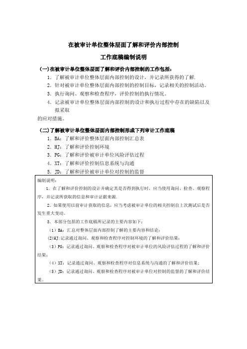 内部控制工作底稿-在被审计单位整体层面了解内部控制