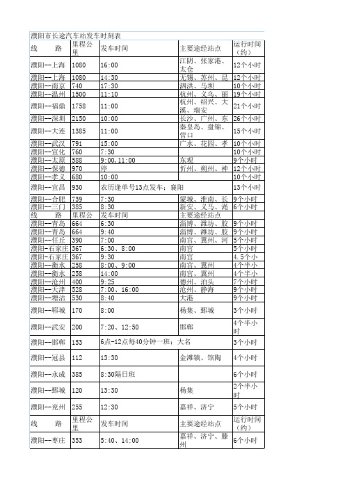 濮阳市长途汽车站发车时刻表