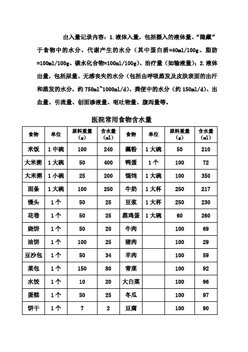 医院常用食物含水量表