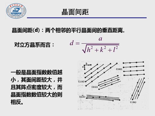 晶体几何学基础