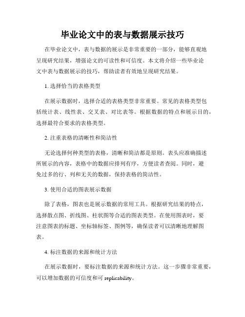 毕业论文中的表与数据展示技巧