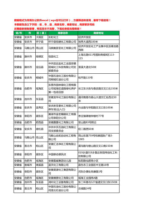 2020新版安徽省化工有限公司工商企业公司商家名录名单黄页联系电话号码地址大全993家