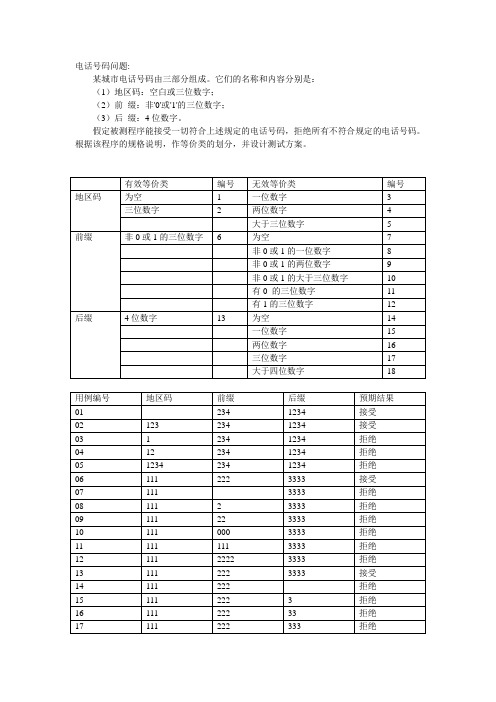 电话号码问题测试用例(等价类)