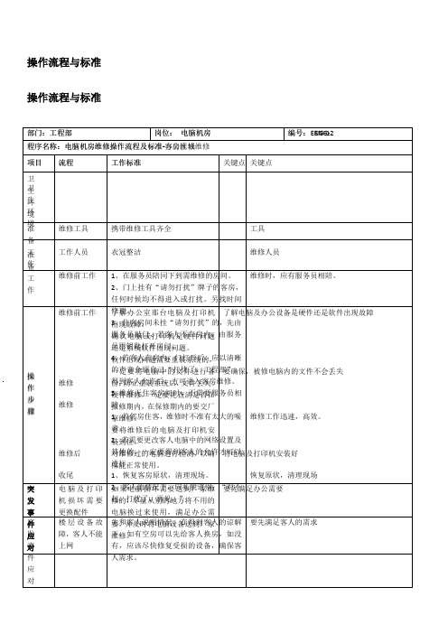 酒店工程部工作标准及流程1-44