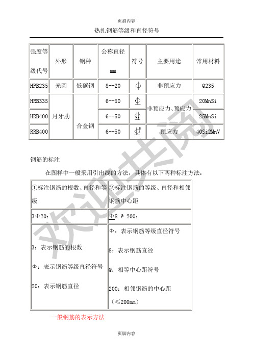 钢筋符号大全