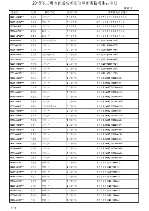 2019年三明市普通高考录取照顾资格考生花名册