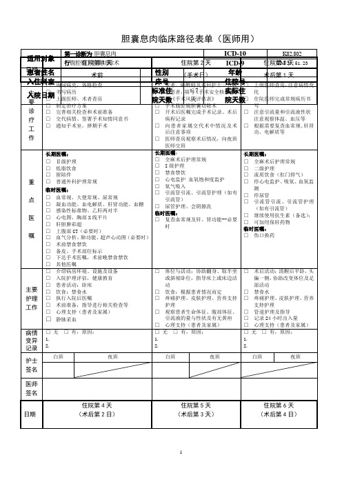 胆囊息肉(医生版)