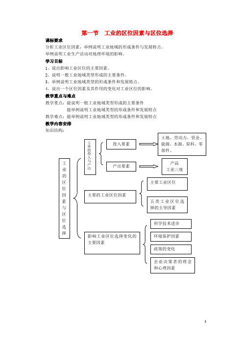 2020最新高中地理 第四章 工业地域的形成与发展 第1节 工业的区位选择教案 新人教版必备2