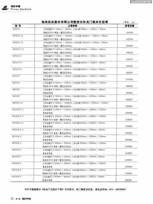 桂林机床股份有限公司数控仿形龙门铣床价目表