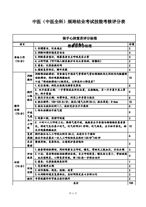 中医(中医全科)规培结业考试技能考核评分表