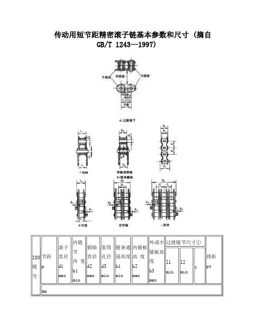 传动用短节距精密滚子链基本参数和尺寸_(摘自GBT_1243