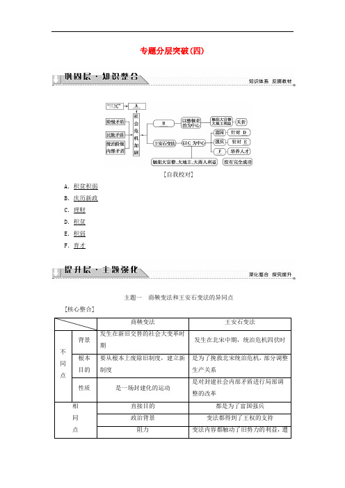 高中历史 专题分层突破4教师用书 人民版选修1