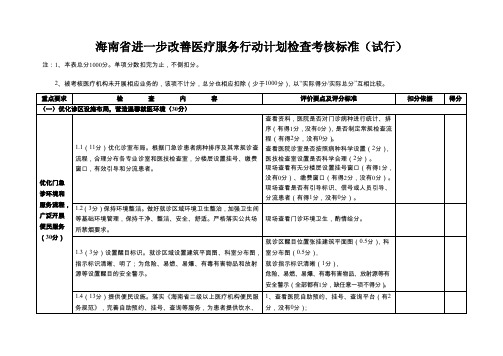 海南省进一步改善医疗服务行动计划检查考核标准(试行)