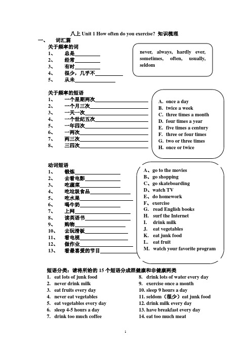 八上Unit 1 知识梳理