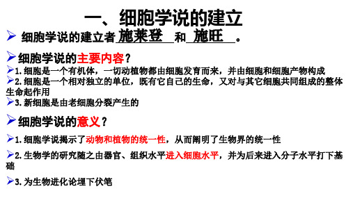 高考生物复习：-细胞的结构、物质运输