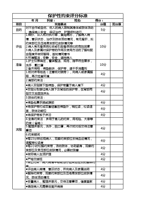 保护性约束评分标准