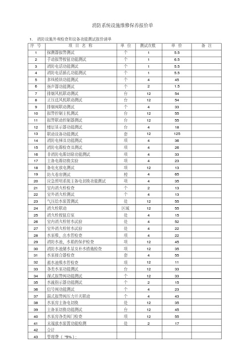 消防系统维修保养报价