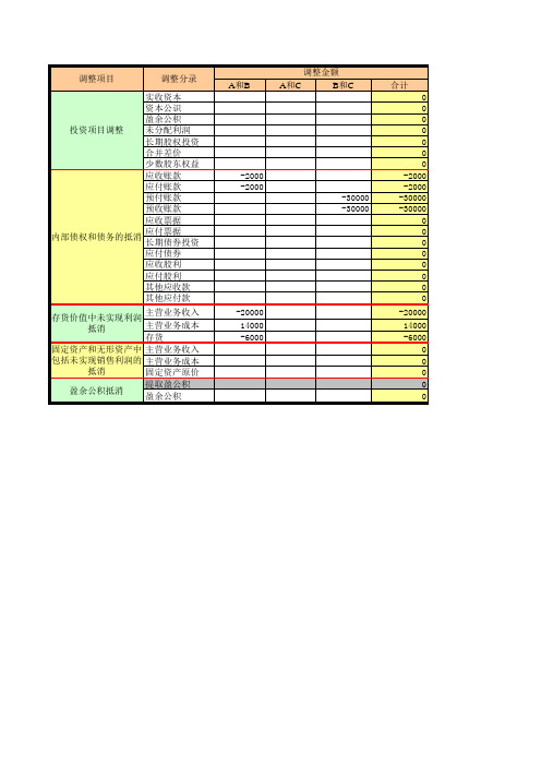 合并会计报表模板(全)