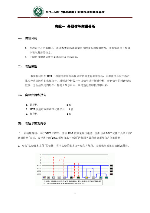 [VIP专享]工程测试技术实验指导书2012