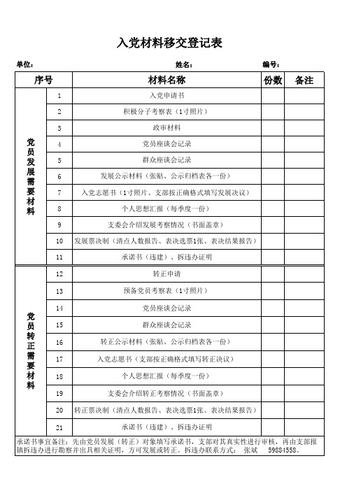 入党材料移交登记表