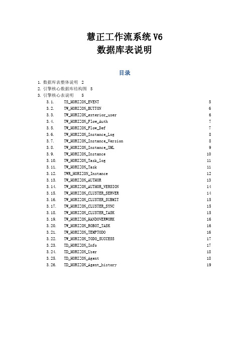 10慧正工作流系统V6数据表结构说明