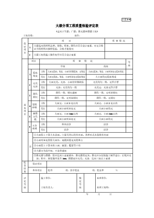 大漆分项工程质量检验评定表