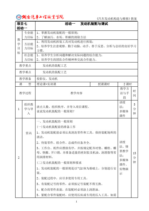 活动一发动机装配与调试