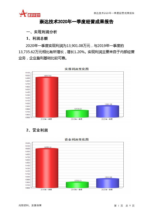 崇达技术2020年一季度经营成果报告