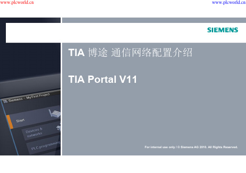 TIA：博途 通信网络配置介绍