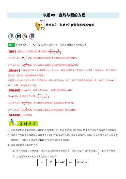 2020年高考数学(理)之纠错笔记专题09 直线与圆的方程(含解析)