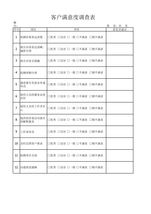 客户满意度调查表