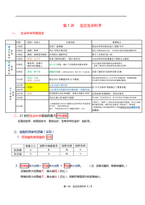 第1讲 走近生命科学