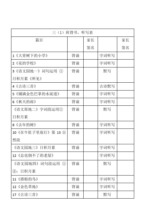 三年级上册复习资料部编版背书表