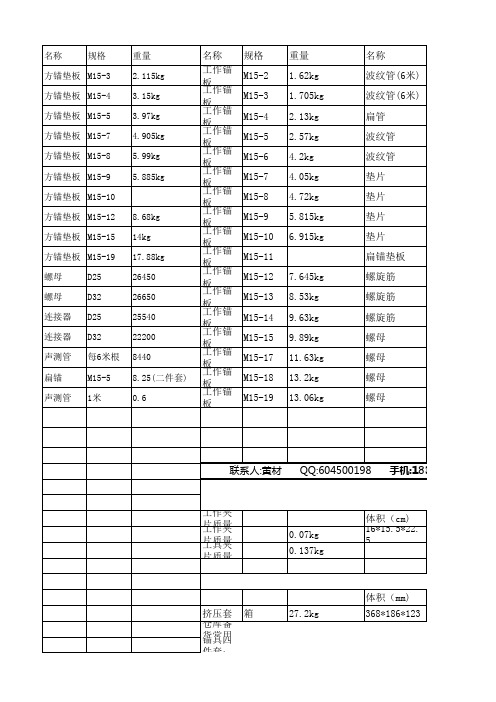 预应力锚具重量