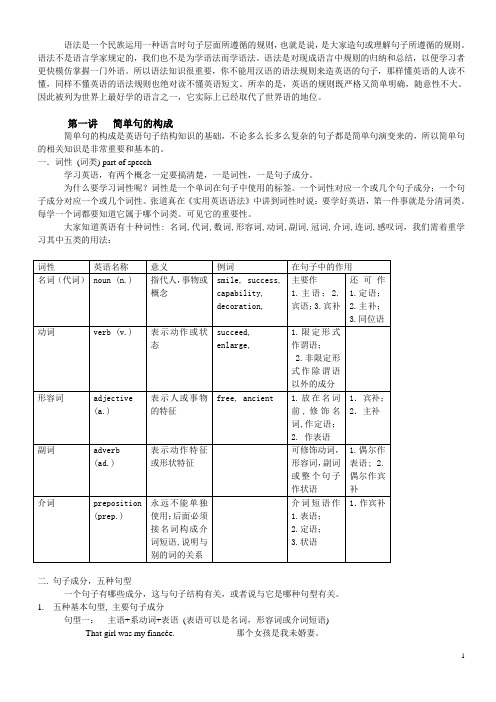 英语语法句子结构知识