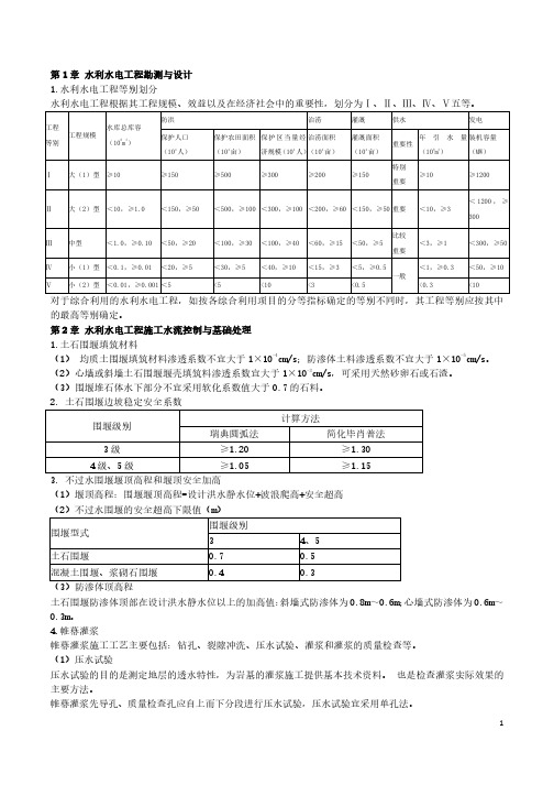 2024一建-水利-考前3页纸