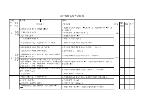 光纤接续实操考核评分细则