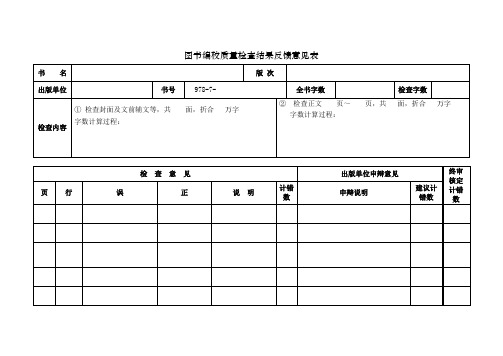 质检反馈意见表(模板)