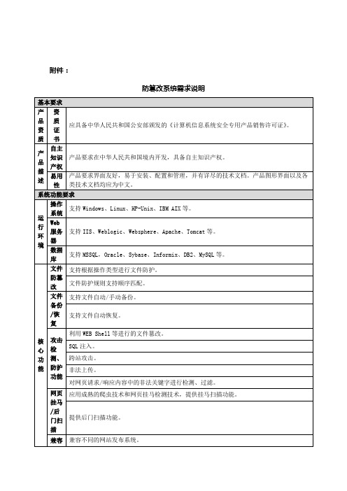 绿盟WEB应用防护系统(主机版)招标参数