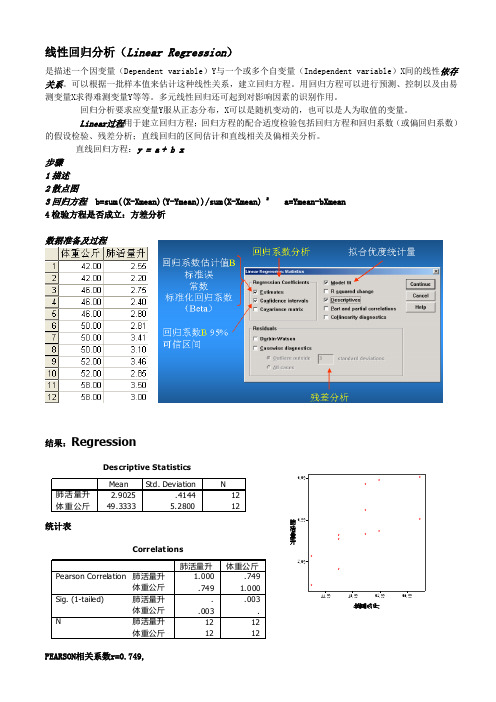 线性回归分析(Linear Regression)