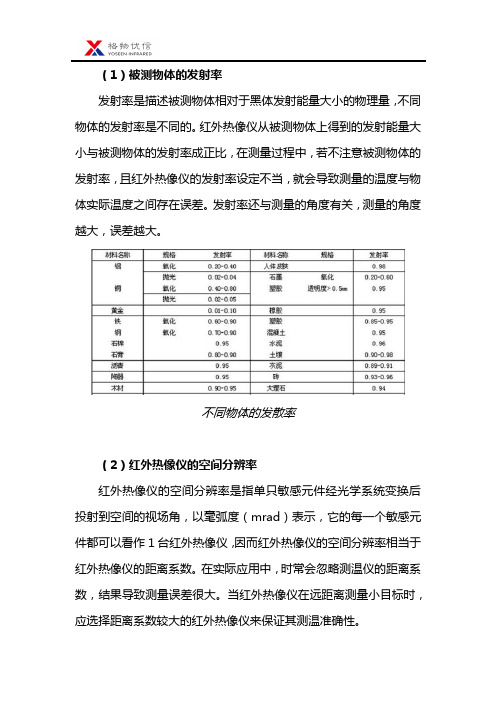 影响红外热像仪测温精度的因素