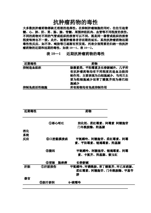 抗肿瘤药物的毒性