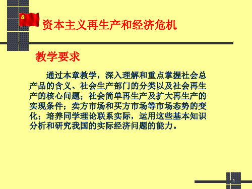 资本主义再生产和经济危机PPT演示课件